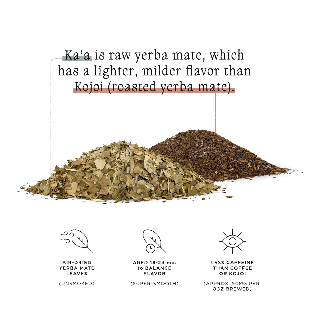 loose-leaf-kaa-500