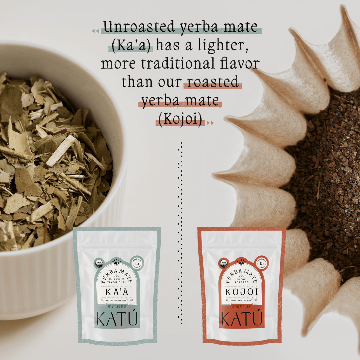 Ka’a Raw Yerba Mate Tea Bags (15 Sachets)